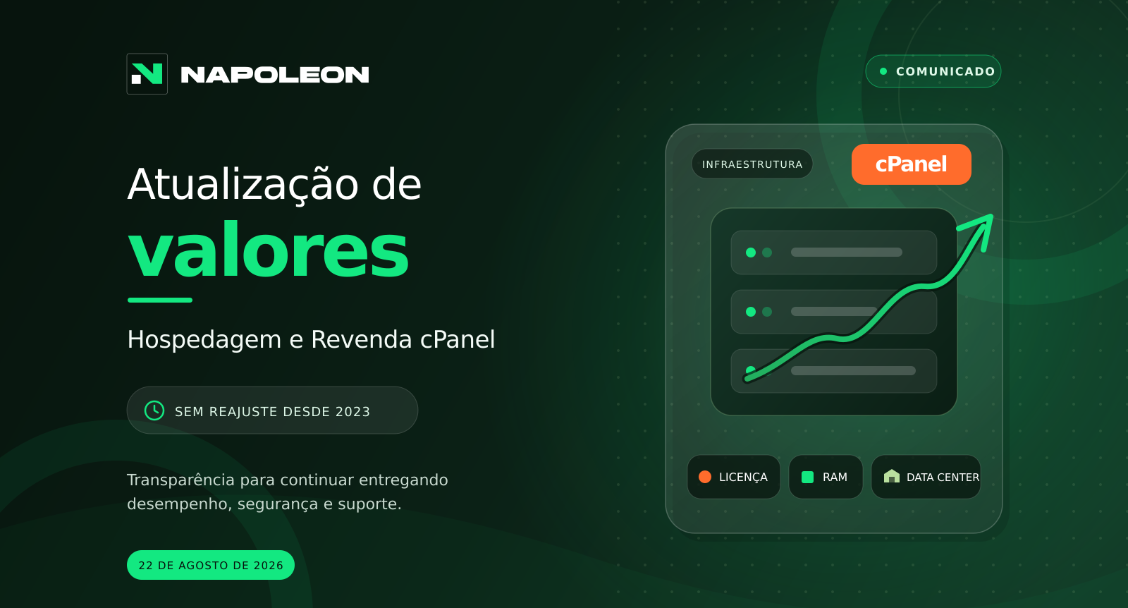 Atualização de valores: Hospedagem e Revenda cPanel